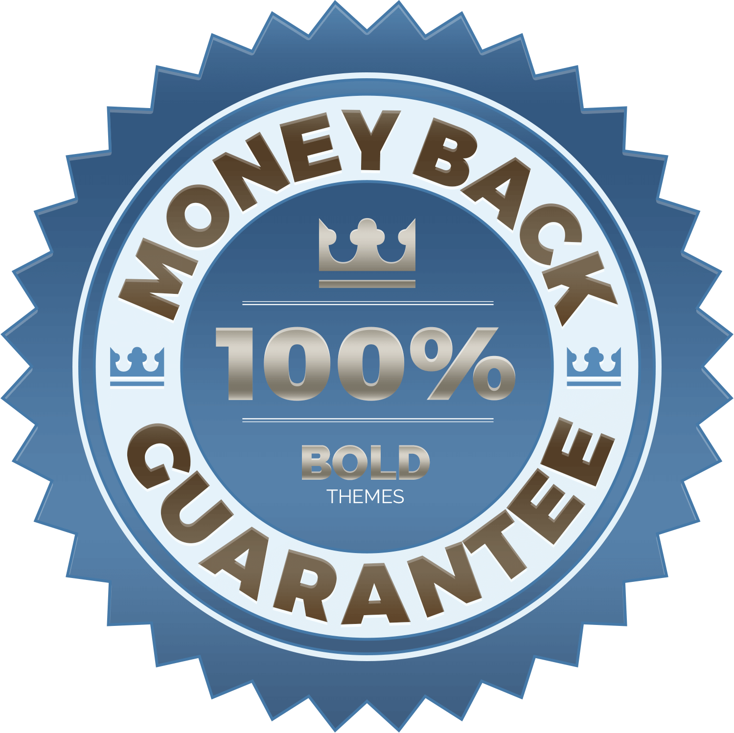 Money-back-guarantee